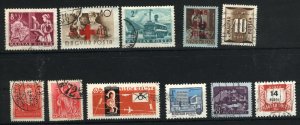Hungary   11 different   used   PD