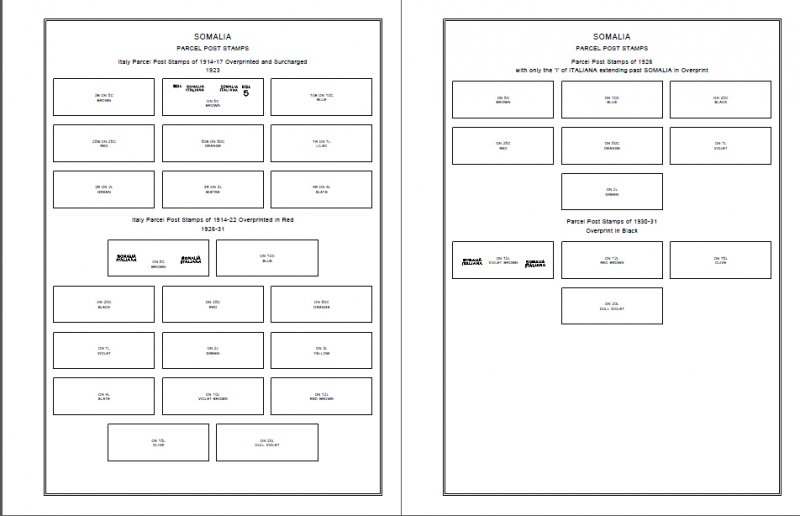 SOMALIA STAMP ALBUM PAGES 1894-1999 (201 PDF digital pages)