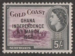 12,Mint Ghana