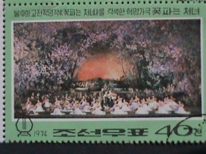 ​KOREA-1974- SC#1212-PAINTING- ON THE ROAD OF REVOLUTION CTO LARGE STAMP BLOCK