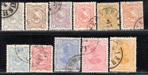 Iran/Persia Scott # 104 - 115, used, w/o # 112
