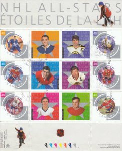 Canada 2003 NHL All-Stars Souvenir Sheet, #1971 Used