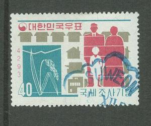 Korea USED Bargain Box 