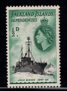 FALKLAND ISLANDS Dependencies Scott 1L19  from 1954 Ship set MH*