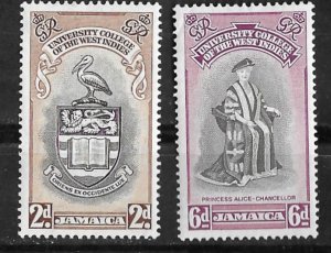 Jamaica # 146-47  University College  (2)  VF Unused