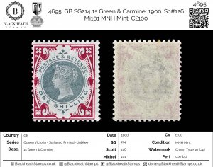 4695: GB SG214 1s Green & Carmine. 1900. Sc#126 Mi101 MNH Mint. C£100