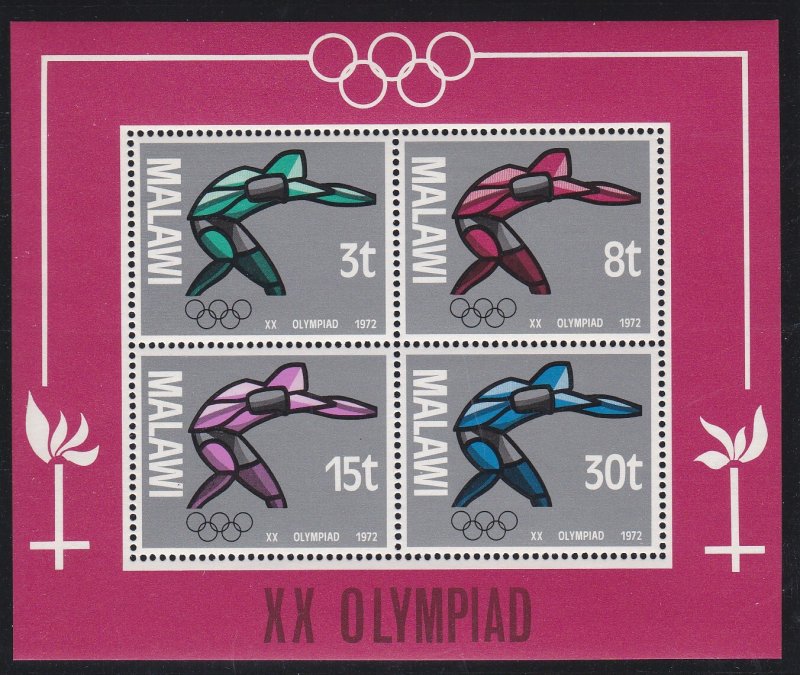 Malawi # 193a, Munich Summer Olympics, Souvenir Sheet, NH, 1/2 Cat