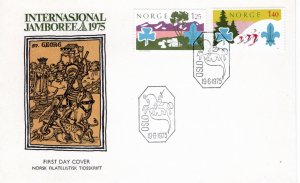 Norway 1975 Sc 656-7 FDC-6