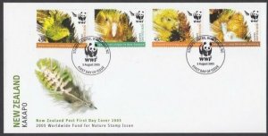 NEW ZEALAND 2005 WWF Birds - Kakapo - commem FDC............................V984