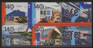 Chile 2024, Scott 1706, National Railroad Company Block of 4