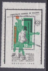 Uruguay # C349, World Volleyball Championships, NH, 1/2 Cat