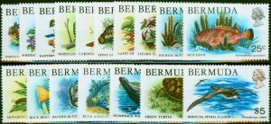 Bermuda 1978 Wildlife Set of 17 SG387-403 V.F MNH