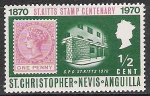 St Kitts-Nevis #230 Stamps on Stamps MNH