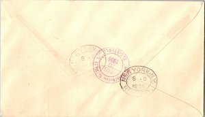 1936 Berlin Olympic Village Germany Air Hindenburg Zeppelin LZ 129 Cover NY USA