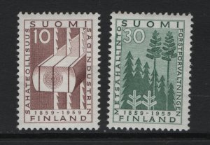 Finland    #361-362  MNH   1959  steam saw-mill