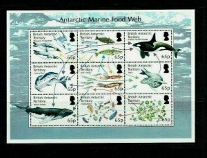 British Antarctic Territory: 2014, Antarctic Marine Food Web, M/Sheet