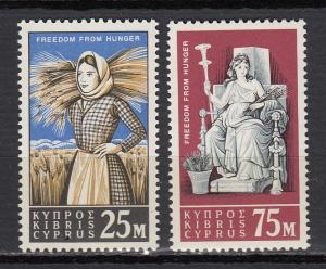 Cyprus - 1963 Freedom from Hunger Sc# 222/223 - MNH ( 2389)