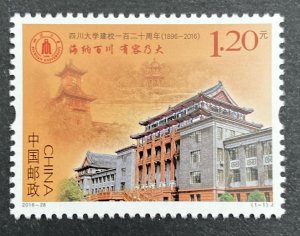 China(Peoples Republic) 2016 #4404, Sichuan University, MNH.