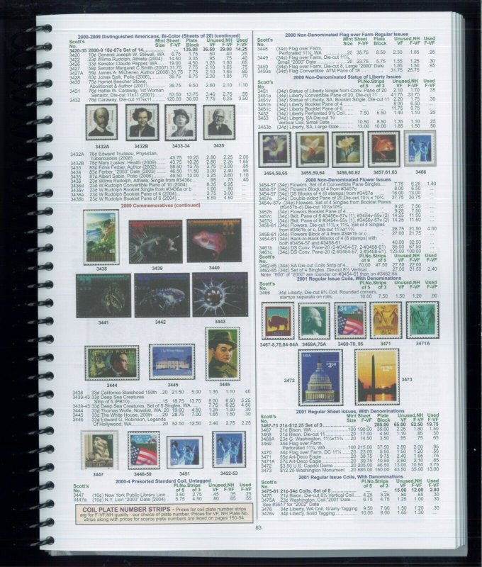 2021 Brookman Price Guide US Canada UN Postage Stamps & Covers Catalogue 9781636257785