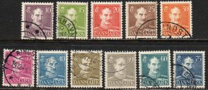 Denmark Sc #280-287A Used