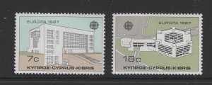 Cyprus #687-88  (1987 Europa Architecture set) VFMNH CV $1.50