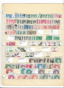 IRAN COLLECTION ON STOCK SHEET, MINT/USED