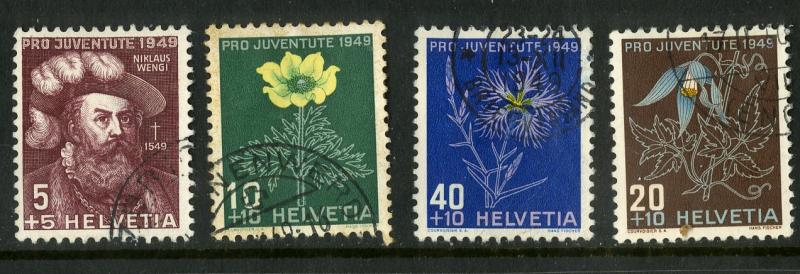 SWITZERLAND B187 USED  SCV $6.85 BIN $2.30