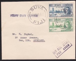 FIJI 1946 Victory set on FDC ex Suva to New Zealand........................B3151