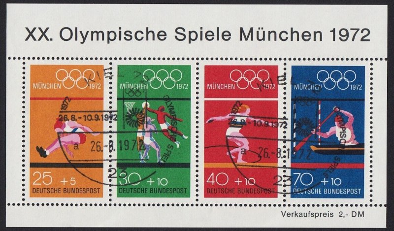 MUNICH Olympics = Different SPORTS & LOCATIONS, CTO. Original Gum Germany 1972