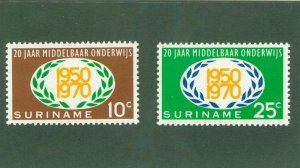 SURINAM 369-70 MH BIN $1.00