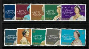 1980 Queen Mother 80th Birthday Collection All Mint Never Hinged