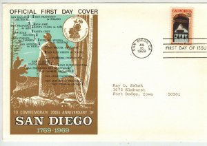 San Diego 200th Anniv California #1373 Oversize Variety #1 NO LOGO IMPRINT 1969