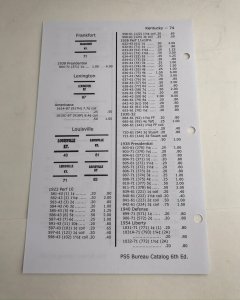 PSS Catalog of US Bureau Precancels, 6th Ed, (2020) - New Edition!
