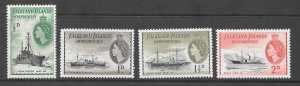 FALKLAND ISLANDS DEP Scott #1L19 - 1L22 Mint 2018 CV $5.25