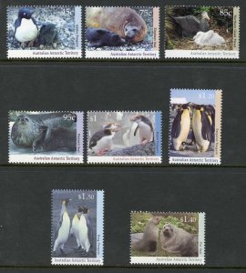 AAT SG90/97 Wildlife set of 8 U/M