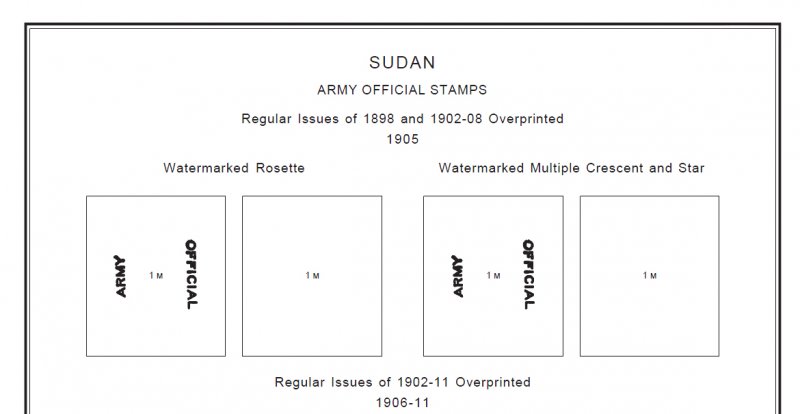 SUDAN STAMP ALBUM PAGES 1897-2011 (76 PDF digital pages)