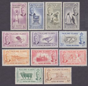 1952 Falkland Islands 102-113 MLH Definitives, George VI 164,00 €