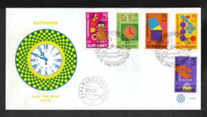 Suriname B187-B191  1972 U/A FDC   