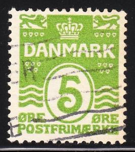 Denmark  90  -  FVF used