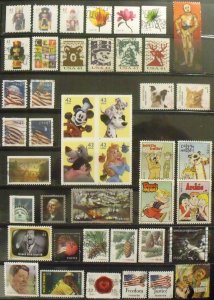 A2702   USA            Collection                 Mint/Used