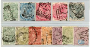 Jamaica - (12) Queen Victoria (1880s)  -  Lot 0720080