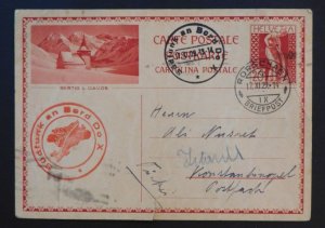 1929 Rohrschach Switzerland to Istanbul Turkey DOX Flight PS Postcard Cover