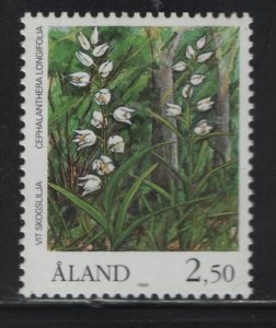 ALAND 47 MNH