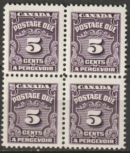 Canada 1948 Sc J18 postage due block MNH**