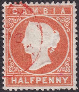 Gambia 1880 SC 5 Used 