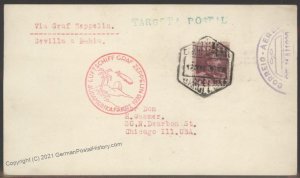 Spain Germany 1930 Graf Zeppelin Seville Rio Brazil Mi64A Flown Cover Per 103497