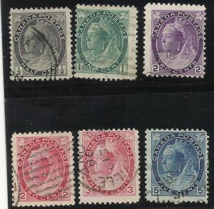 Canada 74-84 1/2c-5c Used F-VF Centering