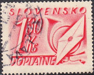 Slovakia  #J32 Used