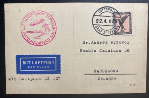 1929 Germany Graf Zeppelin LZ 127 Postcard Airmail Cover to Barcelona Spain