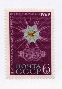 Russia          3605           NH